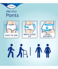 Alternative view of sharps medical disposal