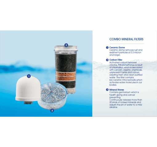 Replacement Filter – Soap2day