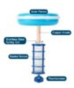 Alternative view of Solar Powered Pool Ionizer