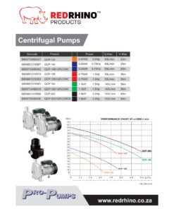 Alternative view of Red Rhino 0.75Kw Centrifugal Pump + Controller (In Single Box)