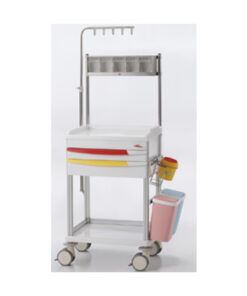 reusable dental surgical gowns
