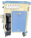 Alternative view of first aid kits cape town